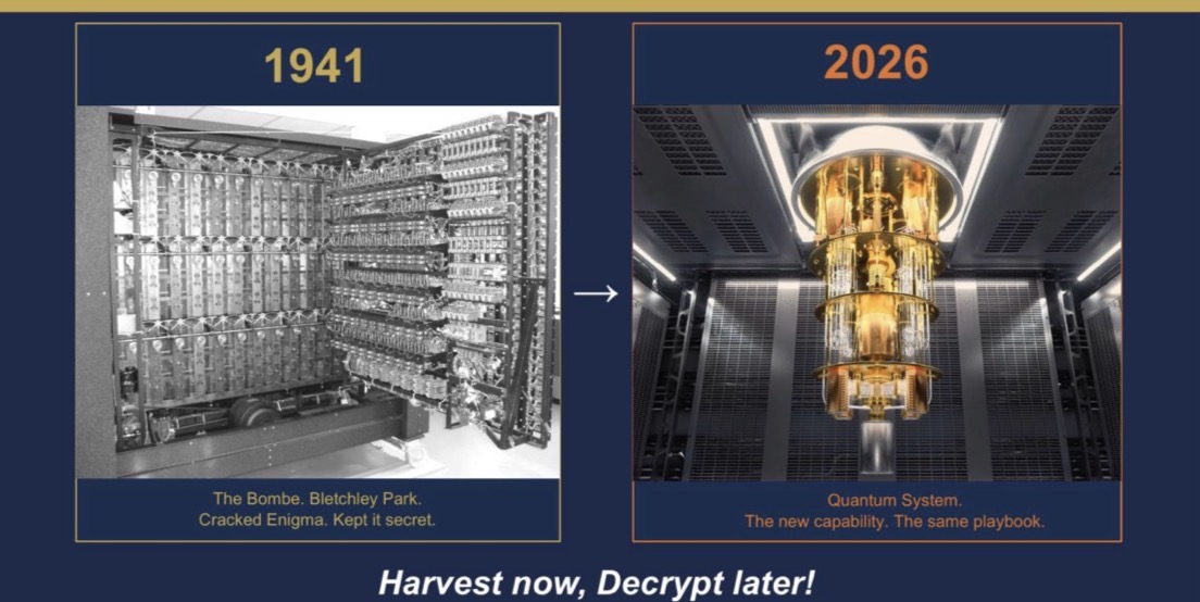 Thumbnail for The harvest now, decrypt later threat